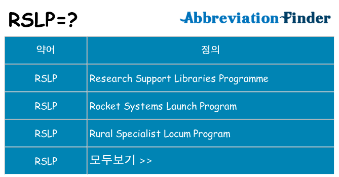 rslp 대 한 무엇을 서가