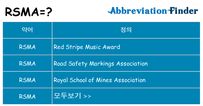 rsma 대 한 무엇을 서가