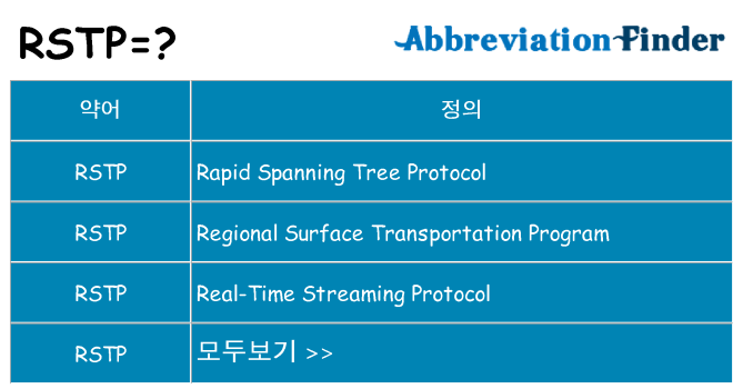 rstp 대 한 무엇을 서가