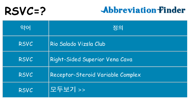 rsvc 대 한 무엇을 서가