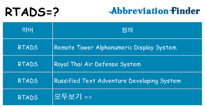 rtads 대 한 무엇을 서가