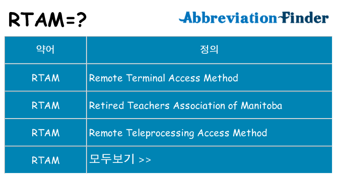 rtam 대 한 무엇을 서가