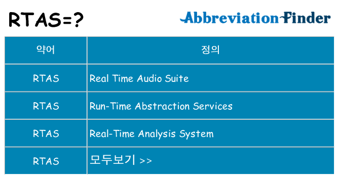 rtas 대 한 무엇을 서가