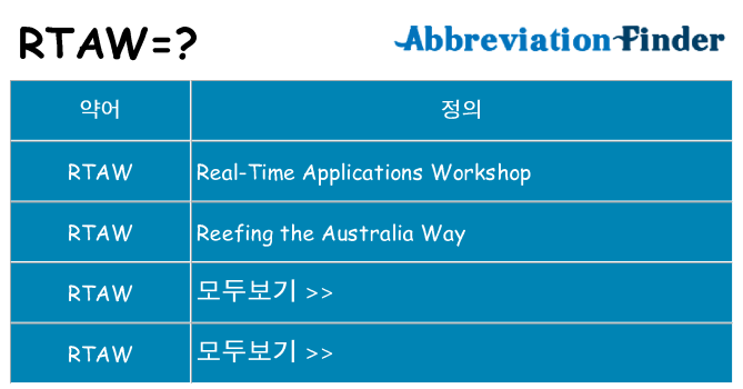 rtaw 대 한 무엇을 서가