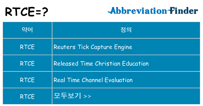rtce 대 한 무엇을 서가