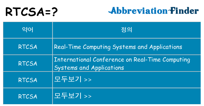rtcsa 대 한 무엇을 서가