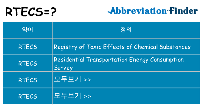 rtecs 대 한 무엇을 서가