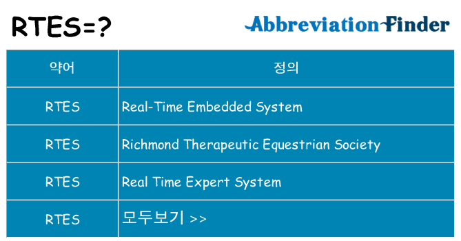 rtes 대 한 무엇을 서가