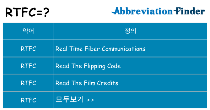 rtfc 대 한 무엇을 서가