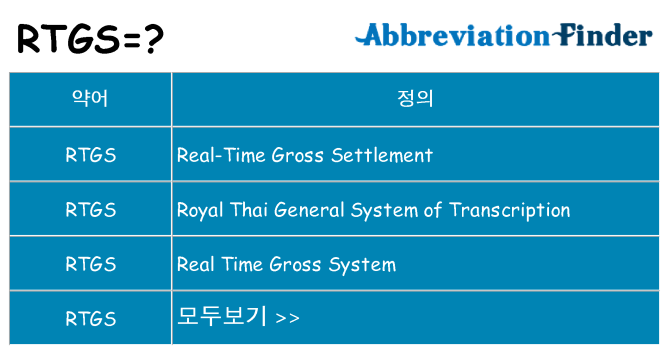 rtgs 대 한 무엇을 서가