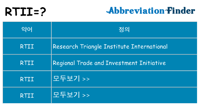 rtii 대 한 무엇을 서가