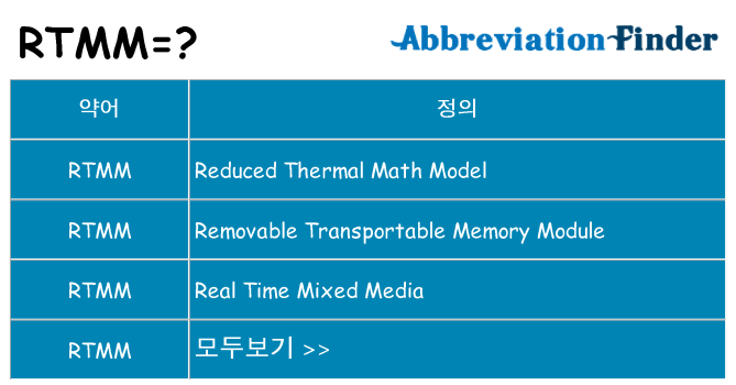 rtmm 대 한 무엇을 서가