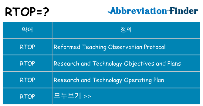 rtop 대 한 무엇을 서가