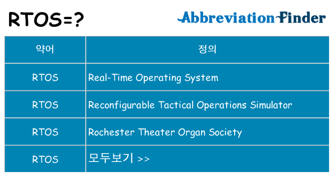 rtos 대 한 무엇을 서가