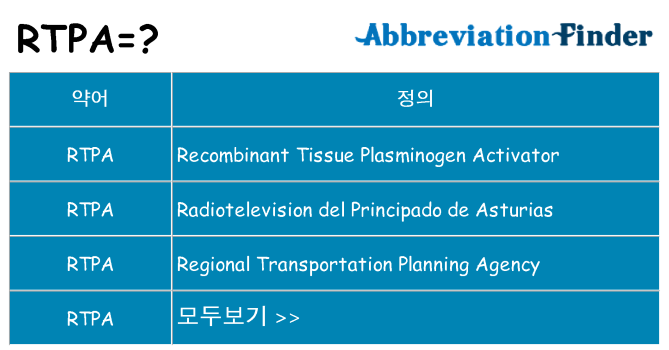 rtpa 대 한 무엇을 서가