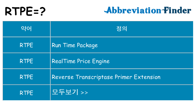 rtpe 대 한 무엇을 서가