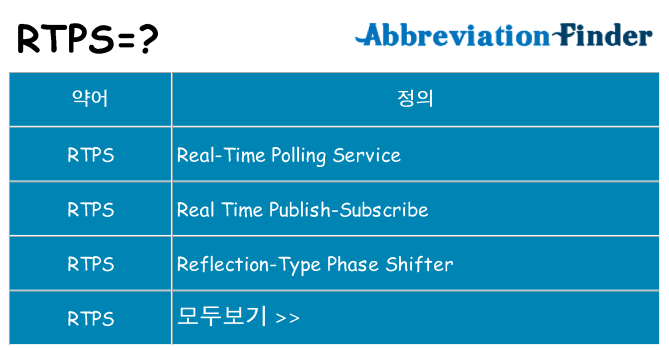 rtps 대 한 무엇을 서가