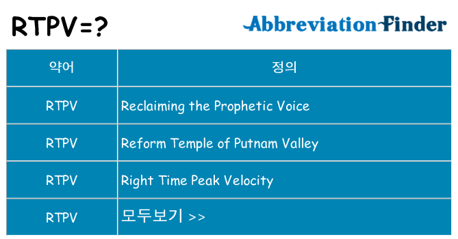 rtpv 대 한 무엇을 서가