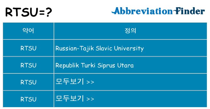 rtsu 대 한 무엇을 서가