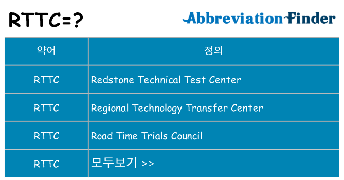 rttc 대 한 무엇을 서가