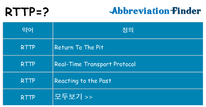rttp 대 한 무엇을 서가