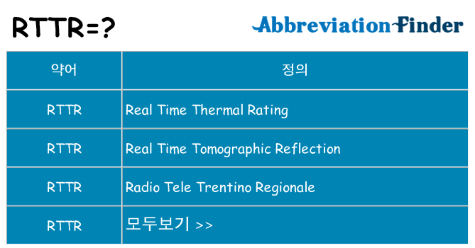 rttr 대 한 무엇을 서가
