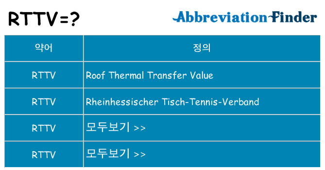 rttv 대 한 무엇을 서가