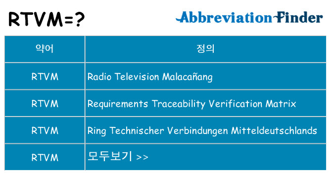 rtvm 대 한 무엇을 서가