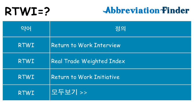 rtwi 대 한 무엇을 서가