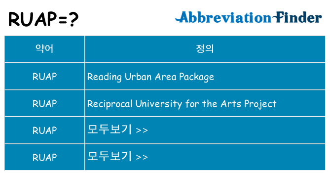 ruap 대 한 무엇을 서가