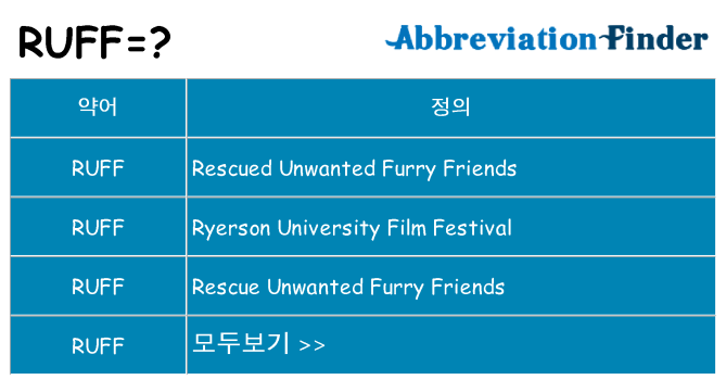 ruff 대 한 무엇을 서가