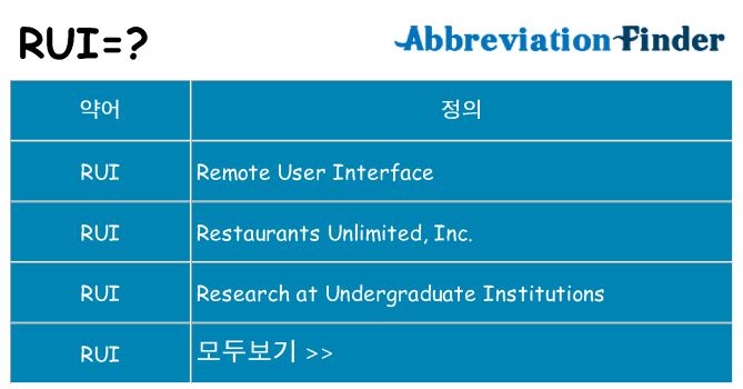 rui 대 한 무엇을 서가