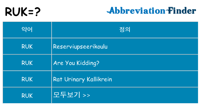 ruk 대 한 무엇을 서가