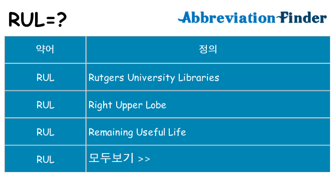 rul 대 한 무엇을 서가