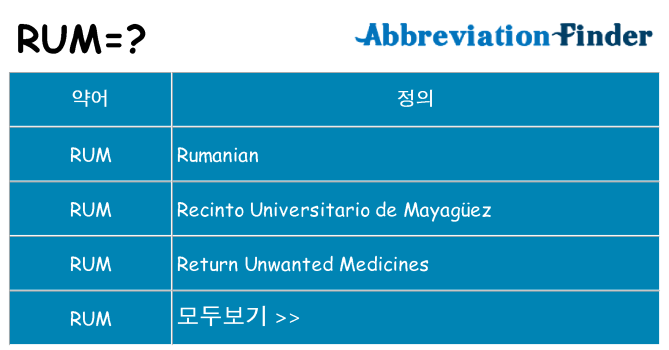 rum 대 한 무엇을 서가