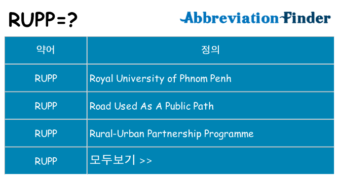 rupp 대 한 무엇을 서가