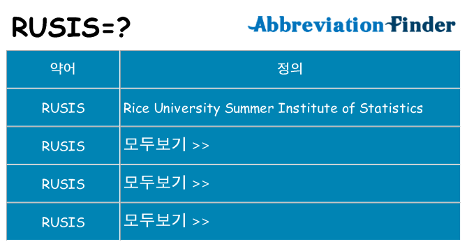 rusis 대 한 무엇을 서가