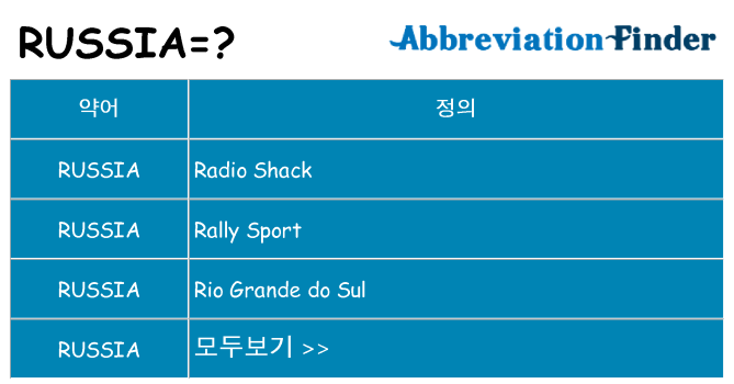 russia 대 한 무엇을 서가