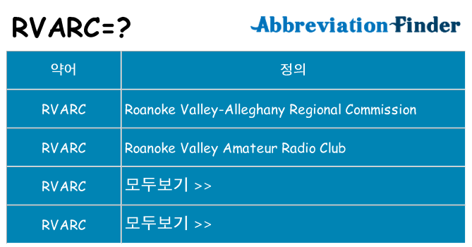 rvarc 대 한 무엇을 서가