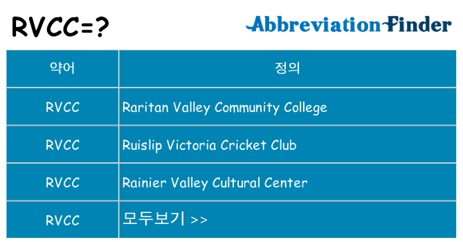 rvcc 대 한 무엇을 서가