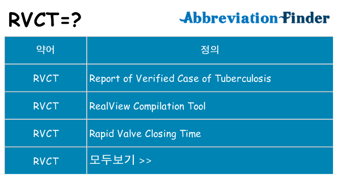 rvct 대 한 무엇을 서가