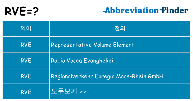 rve 대 한 무엇을 서가
