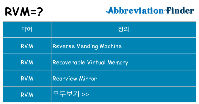 rvm 대 한 무엇을 서가