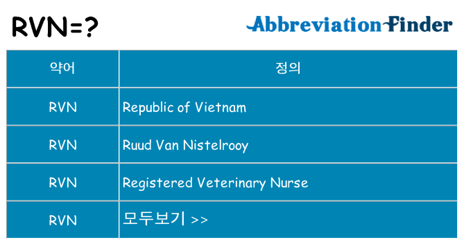 rvn 대 한 무엇을 서가
