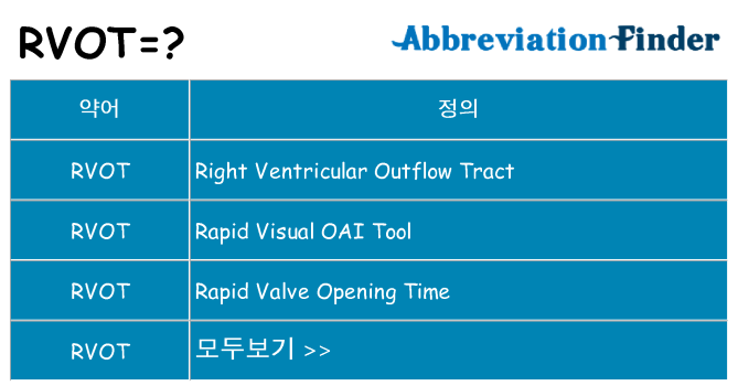 rvot 대 한 무엇을 서가