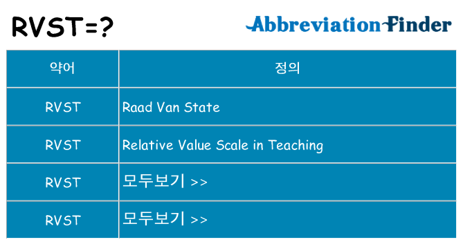 rvst 대 한 무엇을 서가
