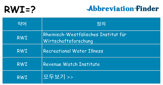 rwi 대 한 무엇을 서가
