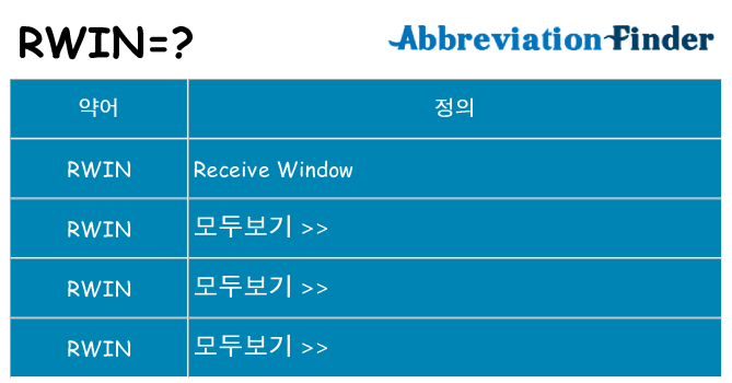 rwin 대 한 무엇을 서가