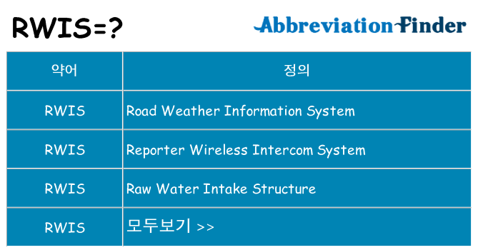 rwis 대 한 무엇을 서가