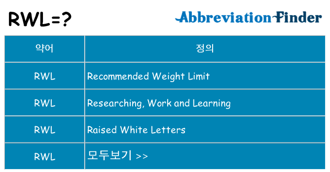 rwl 대 한 무엇을 서가